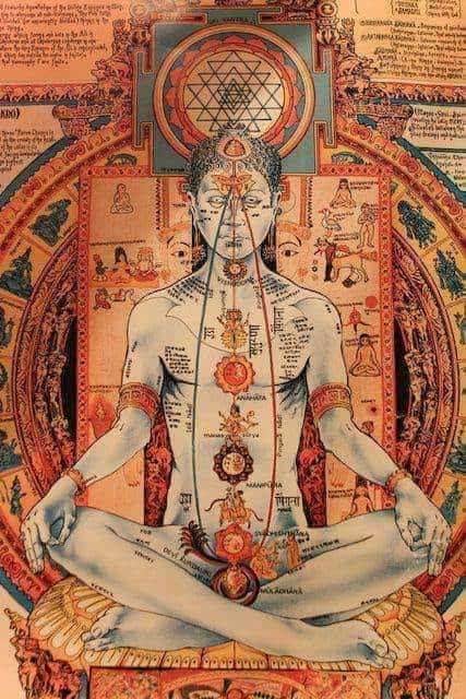 how many chakras are there in human body - how to unblock the chakras