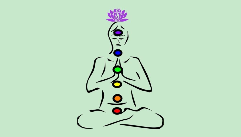 How many chakras are there - How to unblock the chakras through chakra affirmations!